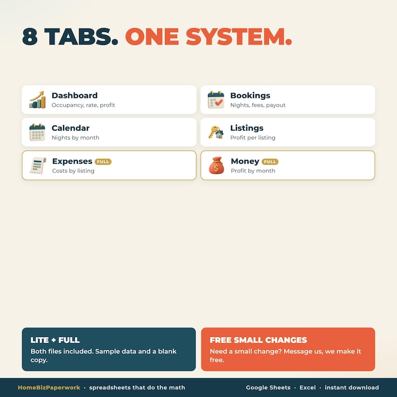 May include: A digital spreadsheet interface titled 8 TABS. ONE SYSTEM. featuring icons and labels for Dashboard, Bookings, Calendar, Listings, Expenses, and Money. Includes sections for Lite + Full versions and free small changes.