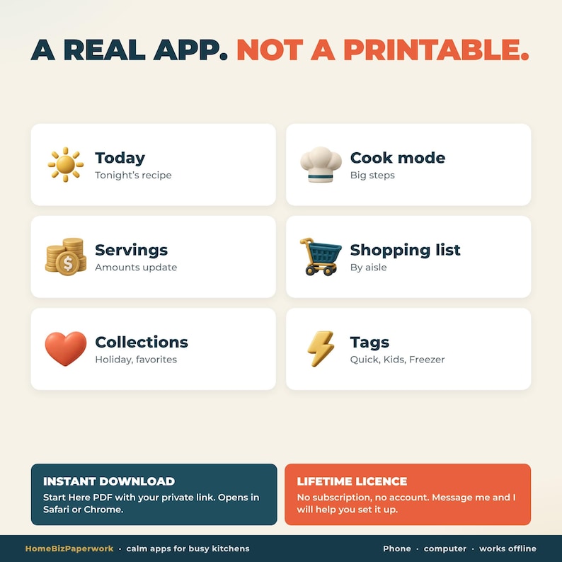 Pu&ograve; includere: Un'interfaccia digitale intitolata A REAL APP. NOT A PRINTABLE. con sei riquadri bianchi contenenti icone e testo: Today, Cook mode, Servings, Shopping list, Collections e Tags. Include informazioni sul download e sulla licenza.