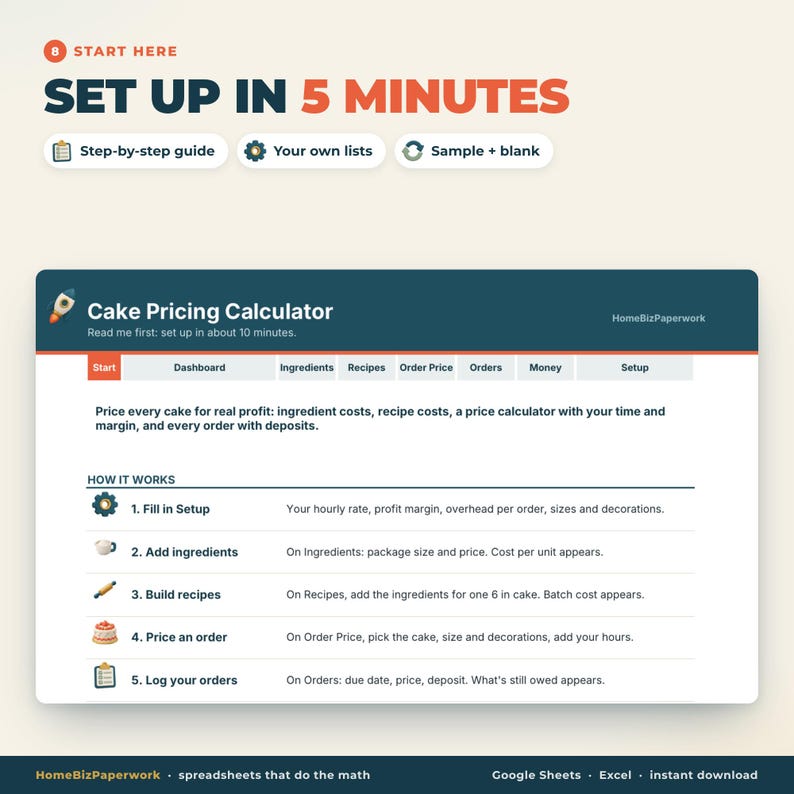 May include: A digital Cake Pricing Calculator spreadsheet interface featuring tabs for Start, Dashboard, Ingredients, Recipes, Order Price, Orders, Money, and Setup. The document includes instructions on how to fill in setup, add ingredients, build recipes, price an order, and log orders for business management.