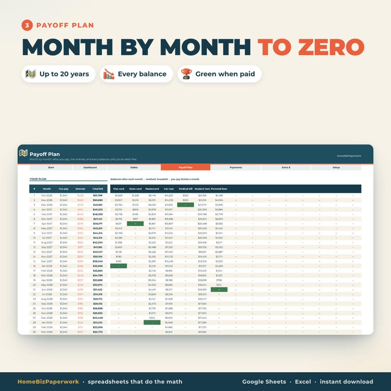May include: A digital debt payoff plan spreadsheet titled Month by Month to Zero. The interface features a table tracking monthly payments, interest, and balances for various accounts, with green cells indicating paid balances.