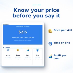 Pu&ograve; includere: Una dashboard digitale intitolata Know your price before you say it, che mostra un prezzo di 215 $ per una pulizia standard. Include sezioni per prezzo per visita, tempo in loco e profitto orario con icone di monete e un orologio.