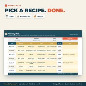 Foglio di calcolo per la pianificazione dei pasti Google Sheets Excel / Budget per la spesa, Piano pasti settimanale, Lista della spesa automatica, Calcolatore del costo delle ricette, Dispensa immagine 3