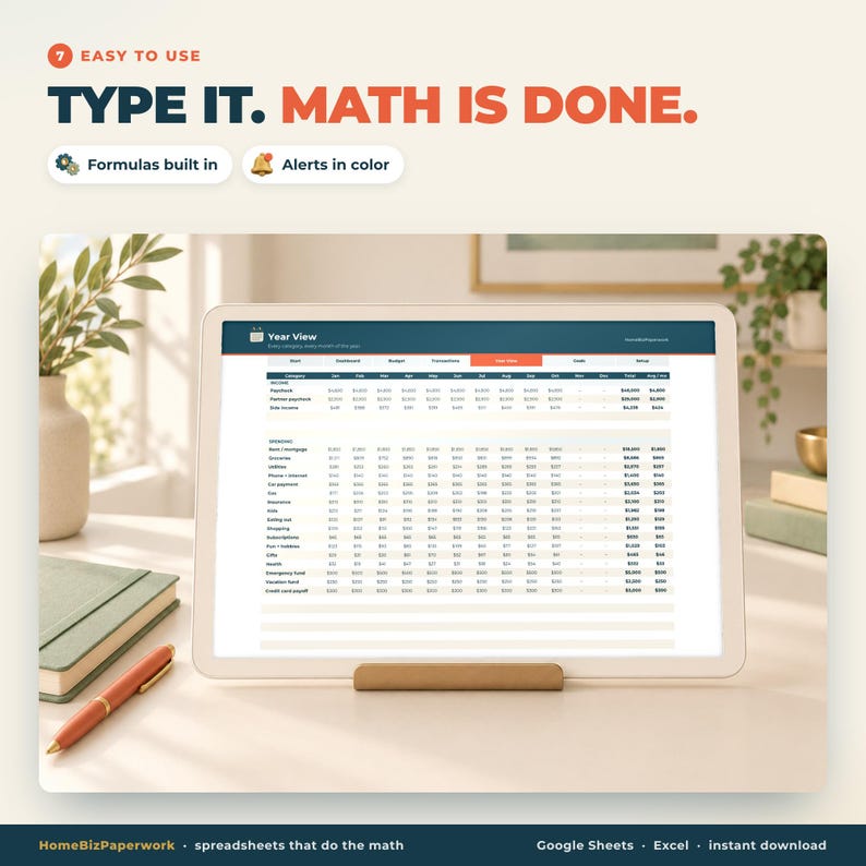 May include: A digital spreadsheet displayed on a tablet screen titled Year View, showing financial categories and monthly data. Text above reads: EASY TO USE TYPE IT. MATH IS DONE. Formulas built in, Alerts in color. HomeBizPaperwork, Google Sheets, Excel.