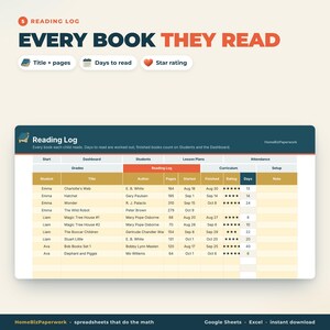 Planificador de educación en casa (hoja de cálculo, Google Sheets, Excel) / Planes de lecciones, asistencia y horas, registro de calificaciones, registro de lectura, currículo imagen 6