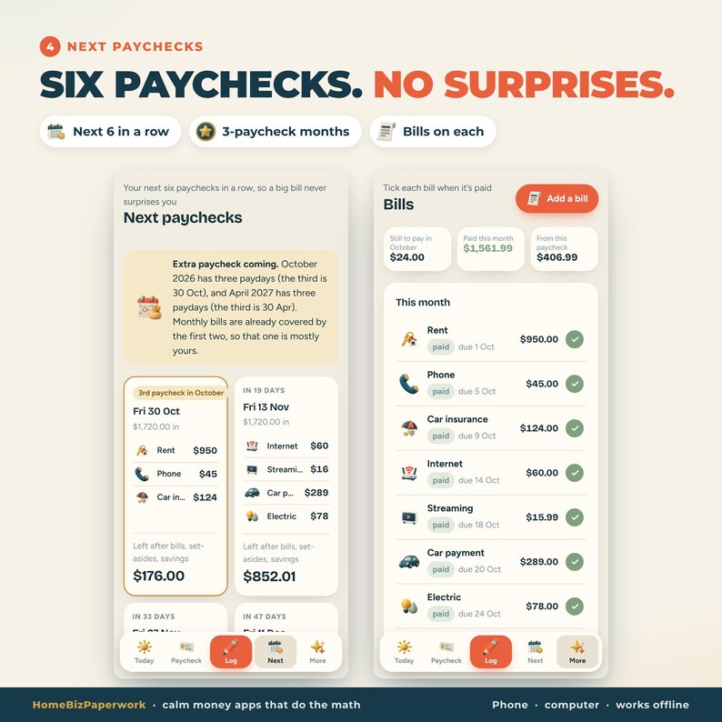May include: A digital interface showing financial planning screens with the text SIX PAYCHECKS. NO SURPRISES. The app displays upcoming paydays, bill tracking, and payment status for expenses like rent, phone, and car insurance in a list format.