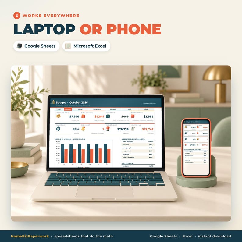 May include: A laptop and a smartphone displaying a digital budget spreadsheet for October 2026. The screen shows financial data, including income, spending, and a bar chart. Text includes Works Everywhere Laptop or Phone, Google Sheets, and Microsoft Excel.