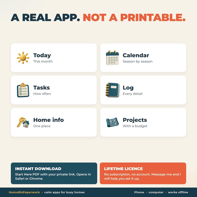 Pu&ograve; includere: Un'interfaccia digitale intitolata A REAL APP. NOT A PRINTABLE. con sei icone ed etichette: Today, Calendar, Tasks, Log, Home info e Projects. Le sezioni inferiori includono i testi Instant Download e Lifetime Licence.