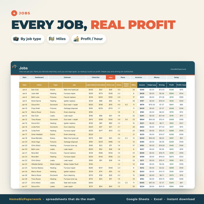HVAC Plumbing Contractor Tracker Google Sheets Excel | Job Estimate Calculator, Maintenance Plans, Job Tracker, Invoices, Profit image 5