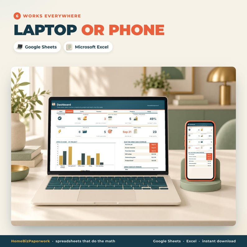 Pu&ograve; includere: Un computer portatile e uno smartphone che mostrano un'interfaccia dashboard digitale. Il testo recita: 6 WORKS EVERYWHERE LAPTOP OR PHONE, Google Sheets, Microsoft Excel, Dashboard e HomeBizPaperwork spreadsheets that do the math.