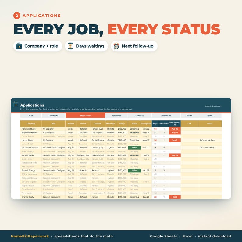Job Application Tracker Spreadsheet Google Sheets Excel | Job Search Planner, Interview Tracker, Follow-Ups, Offer Comparison image 3