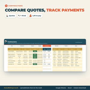 Foglio di calcolo per il budget di ristrutturazione della casa (Google Sheets Excel) / Pianificatore di ristrutturazioni, monitoraggio degli appaltatori, elenco dei materiali, cronologia del progetto immagine 4