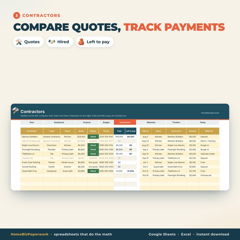 Foglio di calcolo per il budget di ristrutturazione della casa (Google Sheets Excel) / Pianificatore di ristrutturazioni, monitoraggio degli appaltatori, elenco dei materiali, cronologia del progetto immagine 4