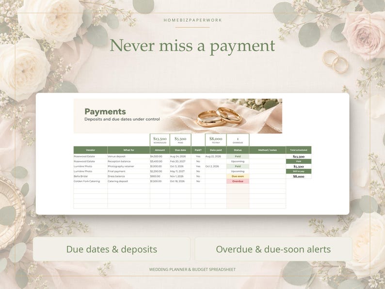 May include: A digital wedding payment tracker spreadsheet featuring columns for vendor, item, amount, due date, payment status, and total scheduled. The interface includes summary boxes for total, paid, and to-pay amounts, with text reading Never miss a payment and Payments.
