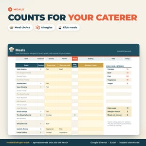 May include: A digital spreadsheet template titled Meals Counts for Your Caterer, featuring columns for guest names, meal choices, allergies, and a summary table for chicken, beef, fish, vegetarian, and vegan counts for event planning.