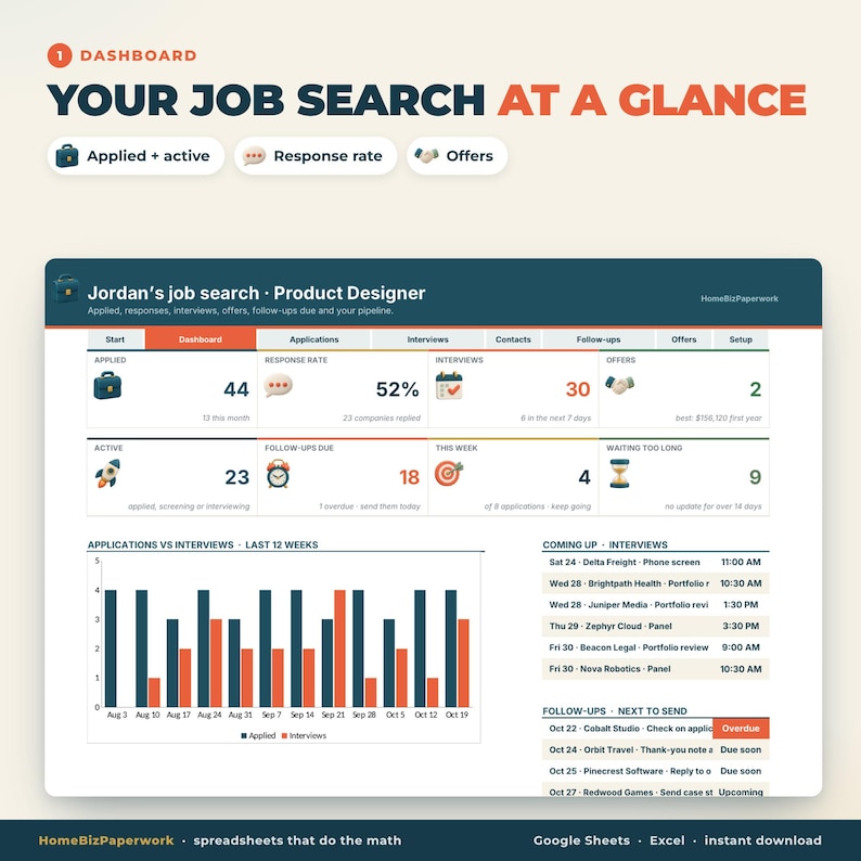 Job Application Tracker Spreadsheet Google Sheets Excel | Job Search Planner, Interview Tracker, Follow-Ups, Offer Comparison image 2