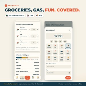 May include: A digital interface for a personal finance application titled Set-Asides: Groceries, Gas, Fun. Covered. The screen displays budget categories, spending trackers, and a log spend feature with icons for various expenses like groceries, gas, and fun.