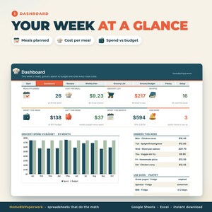 Foglio di calcolo per la pianificazione dei pasti Google Sheets Excel / Budget per la spesa, Piano pasti settimanale, Lista della spesa automatica, Calcolatore del costo delle ricette, Dispensa immagine 2