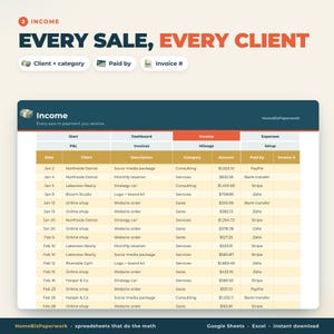 May include: A digital income tracking spreadsheet template titled Every Sale, Every Client. The table displays columns for Date, Client, Description, Category, Amount, Paid by, and Invoice #, with rows detailing various business transactions.