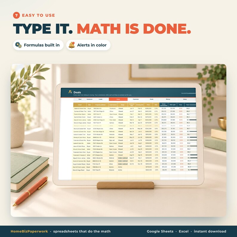 May include: A digital tablet displays a real estate deals spreadsheet with columns for client names, property addresses, and financial data. Text above reads: 7 EASY TO USE TYPE IT. MATH IS DONE. Formulas built in. Alerts in color. HomeBizPaperwork.