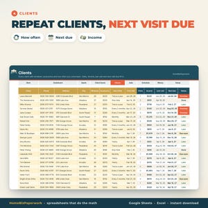 Bedrijfsplanner voor ramenreiniging in Google Sheets/Excel | Prijs per raam, offerte voor de klant, klantvolgsysteem, planning, winst afbeelding 5