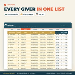May include: A digital spreadsheet template titled 5 MEMBERS EVERY GIVER IN ONE LIST. The interface features a dark blue header with tabs for Start, Dashboard, Members, Donations, Funds, Statements, Expenses, and Setup. It displays a table of donor contact details, annual giving totals, gift counts, and last gift dates.