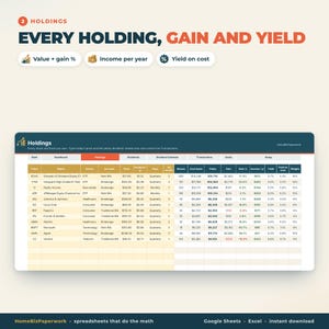 May include: A digital spreadsheet interface titled Holdings, Every Holding, Gain and Yield. The table displays financial data including ticker symbols, names, sectors, account types, prices, dividends, shares, cost basis, value, gain, and yield percentages.