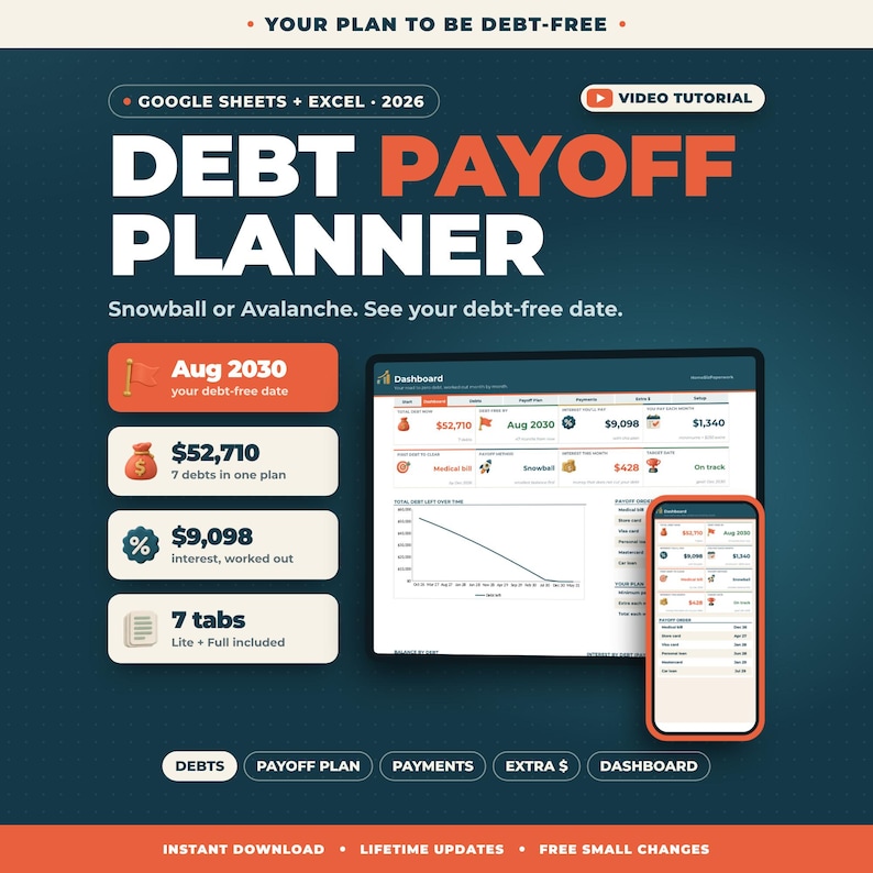 May include: A digital debt payoff planner for Google Sheets and Excel 2026. The interface displays a dashboard with financial metrics, a debt-free date of Aug 2030, a total debt of $52,710, and 7 tabs. Includes a mobile and desktop view.