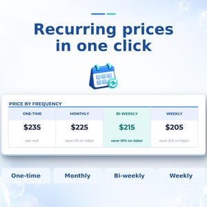 Pu&ograve; includere: Un'interfaccia digitale che mostra Recurring prices in one click con un'icona calendario. Una tabella intitolata PRICE BY FREQUENCY elenca le opzioni One-time, Monthly, Bi-weekly e Weekly con i relativi prezzi e percentuali di risparmio.