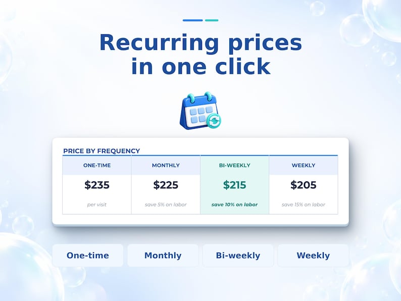 Pu&ograve; includere: Un'interfaccia digitale che mostra Recurring prices in one click con un'icona calendario. Una tabella intitolata PRICE BY FREQUENCY elenca le opzioni One-time, Monthly, Bi-weekly e Weekly con i relativi prezzi e percentuali di risparmio.