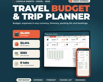 Reisebudget-Tabelle (Google Sheets, Excel) | Reiseplaner, Urlaubsbudget, Reiseroute, Packliste, Ausgabenübersicht in jeder Währung