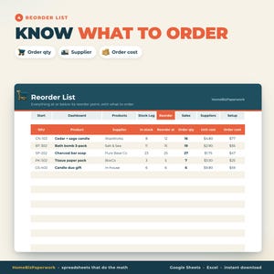 May include: A digital reorder list spreadsheet template titled Know What To Order. The table displays columns for SKU, Product, Supplier, In stock, Reorder at, Order qty, Unit cost, and Order cost, with rows listing items like candles and soap.