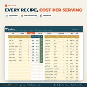 Foglio di calcolo per la pianificazione dei pasti Google Sheets Excel / Budget per la spesa, Piano pasti settimanale, Lista della spesa automatica, Calcolatore del costo delle ricette, Dispensa immagine 5