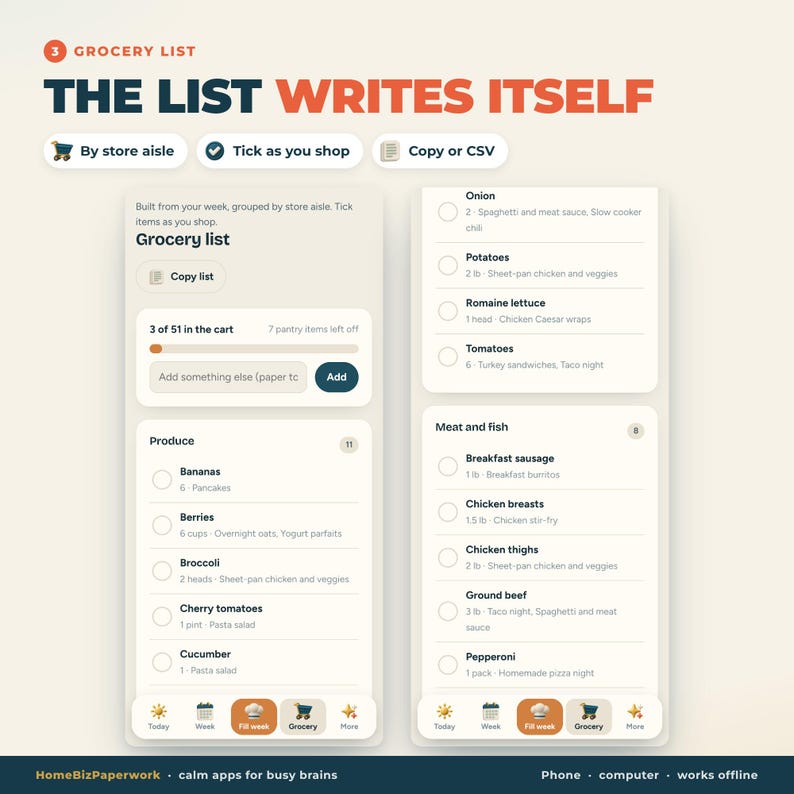 以下が含まれることがあります： THE LIST WRITES ITSELFというタイトルのデジタル食料品リストインターフェース。チェックボックス、プログレスバー、下部のナビゲーションアイコンを備えた2列の分類された食品アイテムが表示されています。テキストには、Grocery list、Produce、Meat and fish、およびBananas、Berries、Broccoli、Onion、Chicken breastsなどのさまざまな食品が含まれています。