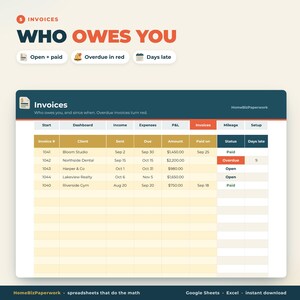 May include: A digital invoice tracking spreadsheet template featuring a table with columns for invoice number, client, dates, amount, and status. The header displays 'Invoices' and 'Who Owes You' with color-coded status indicators for open, paid, and overdue items.