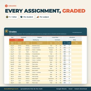 Planificador de educación en casa (hoja de cálculo, Google Sheets, Excel) / Planes de lecciones, asistencia y horas, registro de calificaciones, registro de lectura, currículo imagen 5