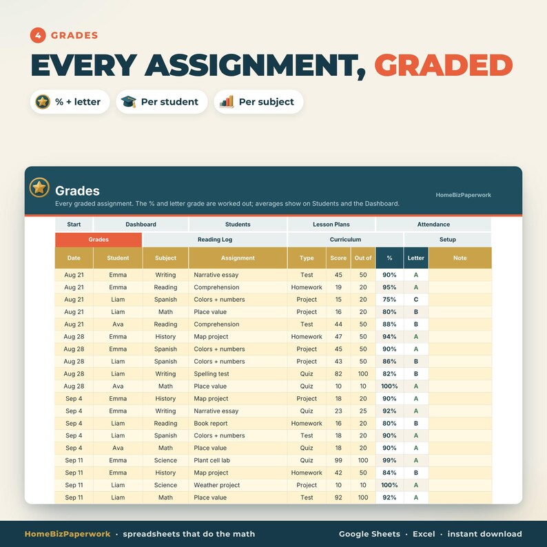 Planificador de educación en casa (hoja de cálculo, Google Sheets, Excel) / Planes de lecciones, asistencia y horas, registro de calificaciones, registro de lectura, currículo imagen 5