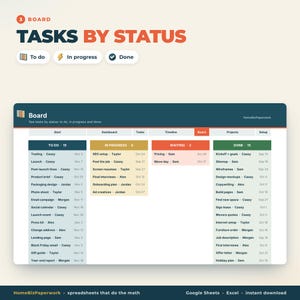 Pu&ograve; includere: Un modello di bacheca per la gestione delle attivit&agrave; intitolato Tasks by Status, con colonne per To Do, In Progress, Waiting e Done. Il layout include nomi di attivit&agrave; specifici, membri del team assegnati e date in formato griglia.