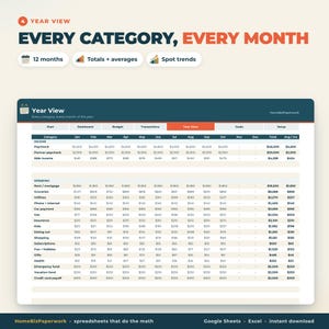 May include: A digital spreadsheet template titled Year View, displaying financial data categorized by income and spending across twelve months. The interface includes columns for monthly totals, averages, and navigation tabs for dashboard, budget, transactions, and goals.