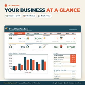 Bedrijfsplanner voor ramenreiniging in Google Sheets/Excel | Prijs per raam, offerte voor de klant, klantvolgsysteem, planning, winst afbeelding 2