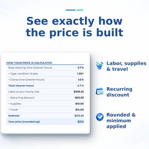 Pu&ograve; includere: Un'infografica intitolata See exactly how the price is built, con una tabella chiamata How your price is calculated. Elenca il tempo base di pulizia, tipo, condizioni, animali domestici, extra, manodopera, sconti e spese di viaggio.