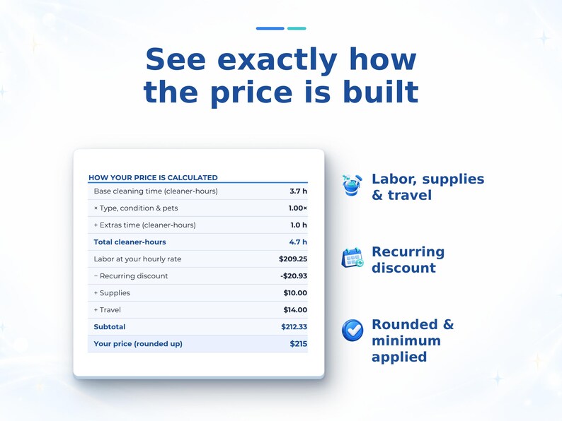Pu&ograve; includere: Un'infografica intitolata See exactly how the price is built, con una tabella chiamata How your price is calculated. Elenca il tempo base di pulizia, tipo, condizioni, animali domestici, extra, manodopera, sconti e spese di viaggio.