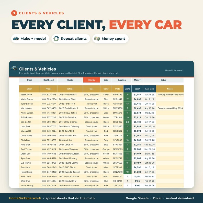 Pianificatore aziendale per autolavaggio e detailing con Fogli Google Excel / Calcolatore prezzi per autolavaggio e detailing, monitoraggio clienti e veicoli, forniture, profitto immagine 4
