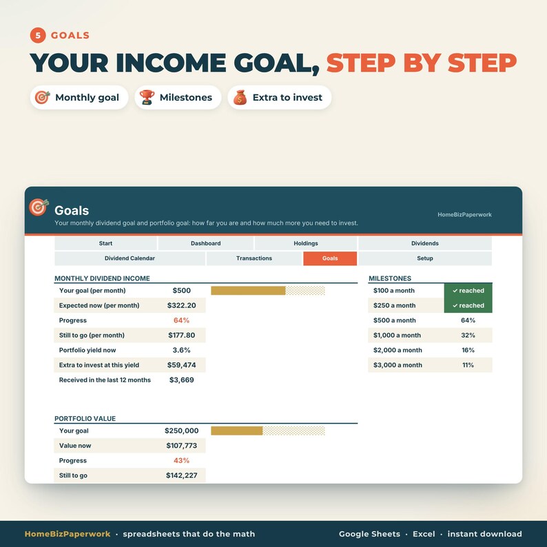 May include: A digital spreadsheet interface titled Your Income Goal, Step by Step, featuring sections for Monthly Dividend Income and Portfolio Value. It displays financial data, progress bars, and milestone tracking for investment goals in US dollars.