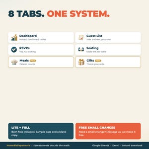 May include: A digital organizational system graphic titled 8 TABS. ONE SYSTEM. It lists six categories: Dashboard, Guest List, RSVPs, Seating, Meals, and Gifts, each with icons and sub-descriptions. Bottom text notes Lite and Full versions.