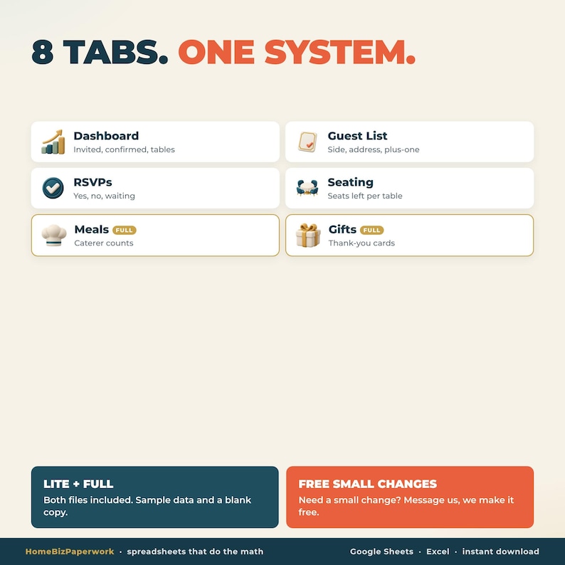 May include: A digital organizational system graphic titled 8 TABS. ONE SYSTEM. It lists six categories: Dashboard, Guest List, RSVPs, Seating, Meals, and Gifts, each with icons and sub-descriptions. Bottom text notes Lite and Full versions.