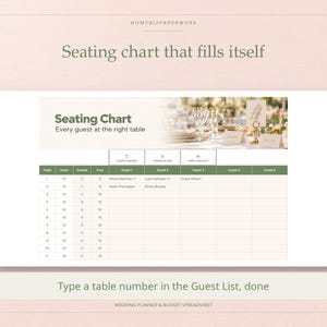 May include: A digital seating chart spreadsheet template titled Seating Chart that fills itself. The interface features a table with columns for table numbers, seat counts, and guest names, alongside a header image of a wedding table setting.