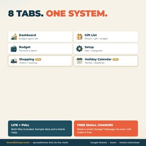 May include: A digital organizational system titled 8 TABS. ONE SYSTEM. featuring six labeled sections: Dashboard, Gift List, Budget, Setup, Shopping, and Holiday Calendar. Includes bottom text boxes detailing Lite and Full file versions.