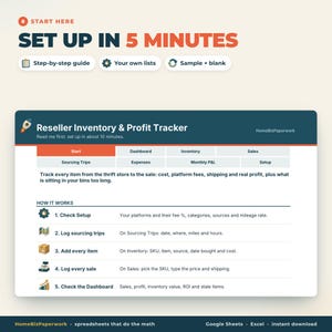 Pu&ograve; includere: Un'interfaccia di foglio di calcolo digitale Reseller Inventory & Profit Tracker. L'intestazione recita 'SET UP IN 5 MINUTES' e 'Reseller Inventory & Profit Tracker'. Include schede per Start, Dashboard, Inventory, Sales, Sourcing Trips, Expenses, Monthly P&L e Setup, con una guida in cinque fasi 'HOW IT WORKS' che descrive i processi di tracciamento.