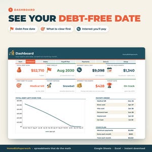 May include: A digital debt tracker dashboard spreadsheet featuring the text 'SEE YOUR DEBT-FREE DATE'. The interface displays financial metrics including total debt of $52,710, a debt-free date of Aug 2030, interest costs, and a downward trend line graph.