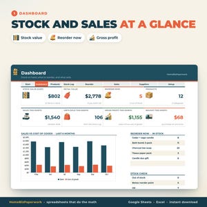 May include: A digital dashboard interface titled Stock and Sales at a Glance, displaying business metrics including stock value, retail value, reorder alerts, gross profit, and sales data. It features a bar chart comparing sales versus cost of goods.